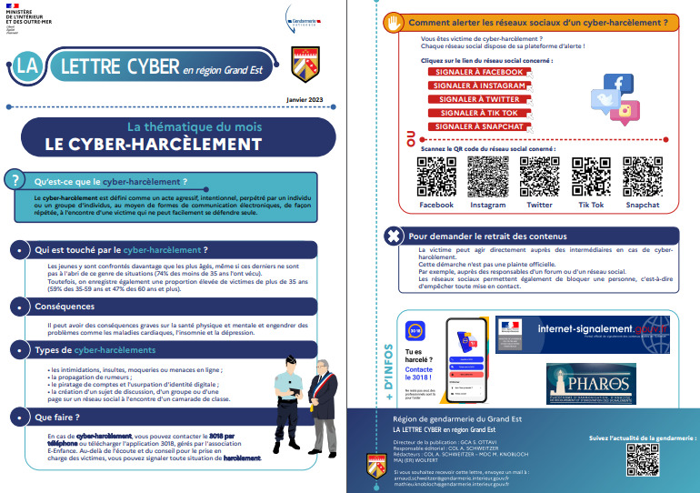 Cyber-Harcèlement
