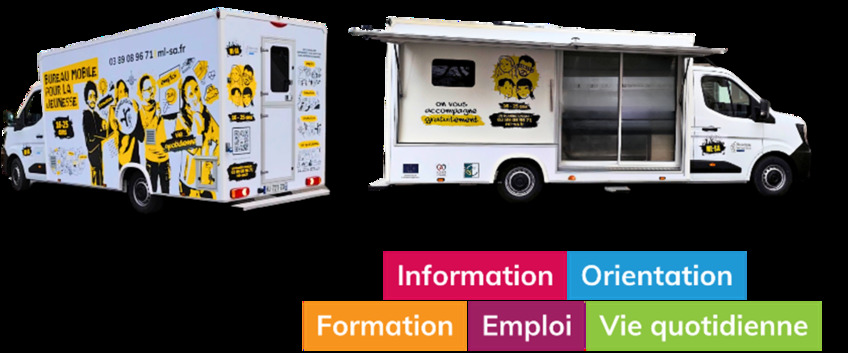 Bureau Mobile